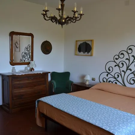 La Pippola De' Cerchi Alloggio per agriturismo Fosdinovo